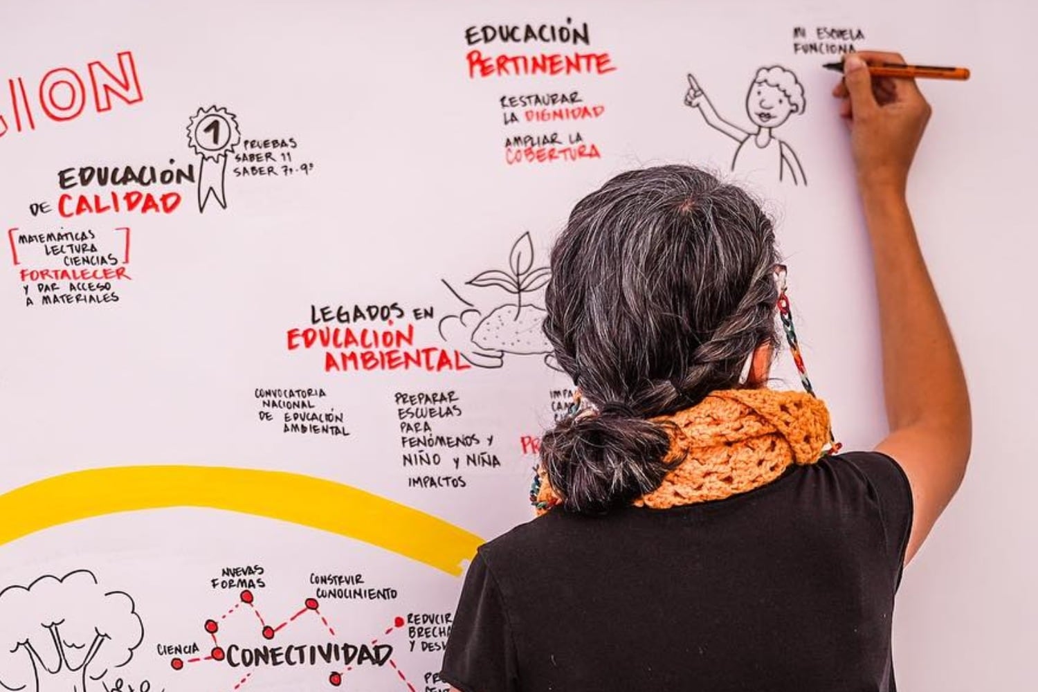 El Concurso Docente 2026 exige títulos universitarios finalizados, y no permite la inscripción de aspirantes que aún cursan la licenciatura o la carrera profesional - crédito Ministerio de Educación