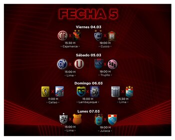 Liga 1: Programación de la