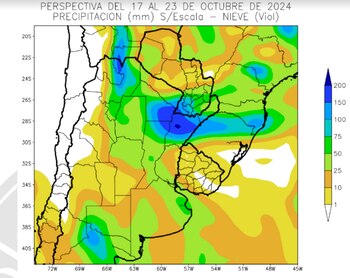 La perspectiva climática de la