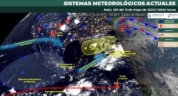 Clima en México para el