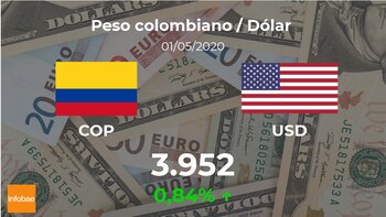 Imagen FLOV6D7QBZARHGOI5P2EHNNZDU