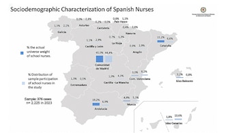 Mapa que muestra la distribución territorial de las enfermeras escolares en España.