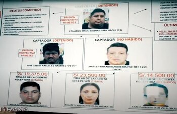 Los Monstruos de la Computación.