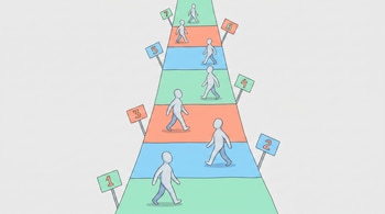Ilustración digital con textura de papel que muestra un sendero vertical con siete segmentos numerados del 1 al 7 y figuras humanas genéricas caminando en cada uno.