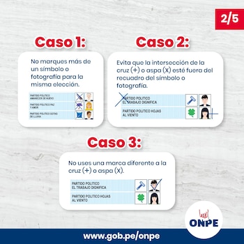 La jornada definitoria se aproxima y el ente electoral advierte sobre los pasos esenciales que deben seguir quienes asistan a las urnas para que su decisión cuente efectivamente