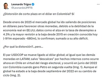 Leonardo Trigos, analista de mercados