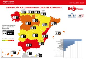 Mapa de muertes por ahogamiento