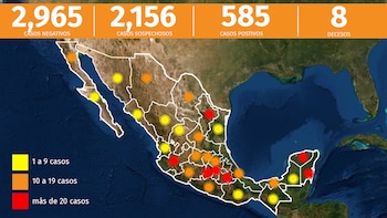 Panorama de COVID-19 en México