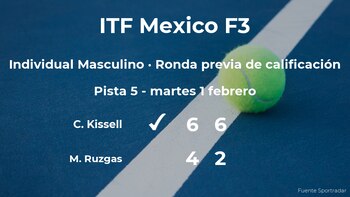 Chad Kissell vence a Marius