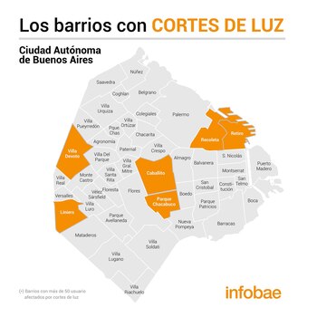 Los barrios porteños donde se