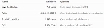 Imagen FNC6PUD62JBSNLJGQOTP2DIBLE