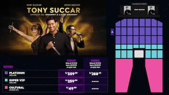 Las entradas para el concierto