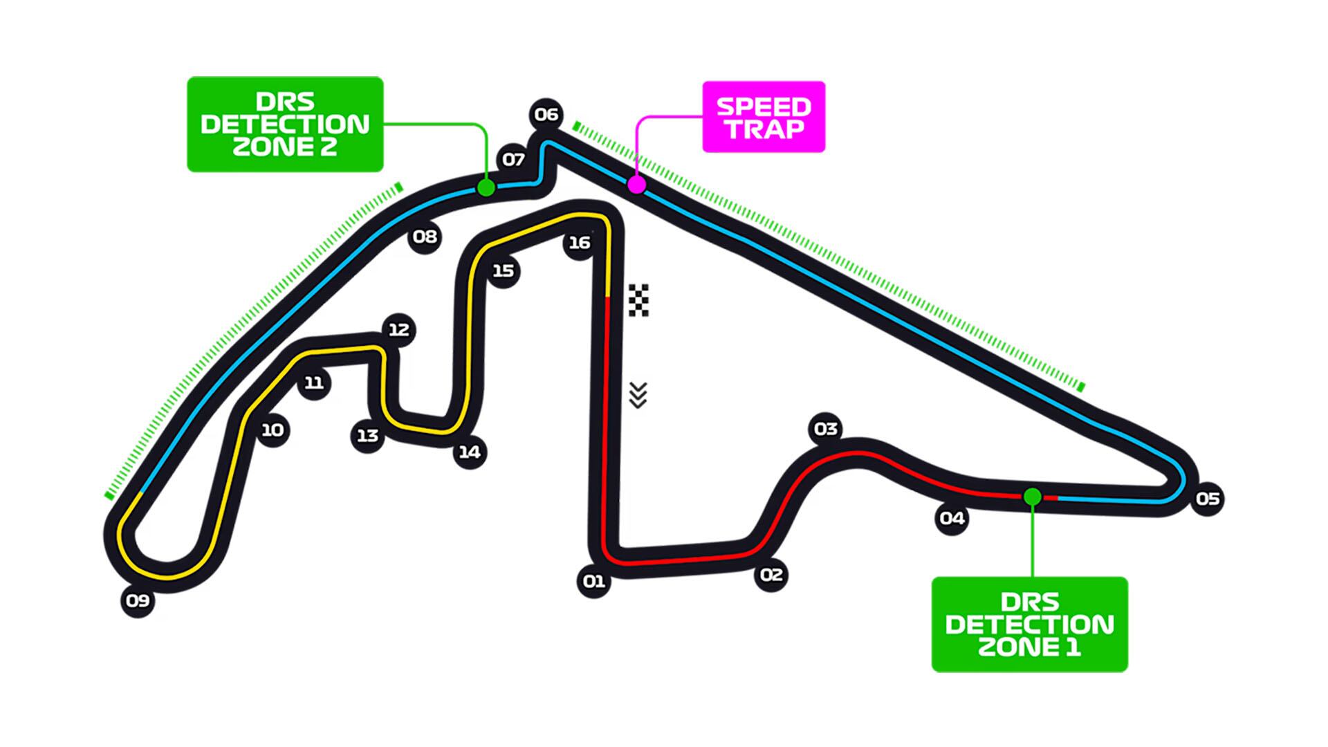 El circuito de Abu Dhabi de F1