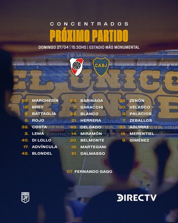 Lista de convocados de Boca
