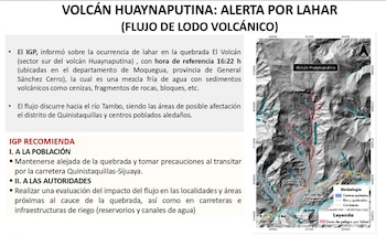 O Instituto Geofísico do Peru