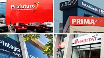 Retiro AFP 2022: ¿por qué