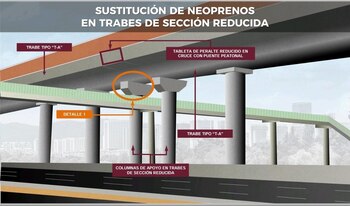 Además serán intervenidas las trabes