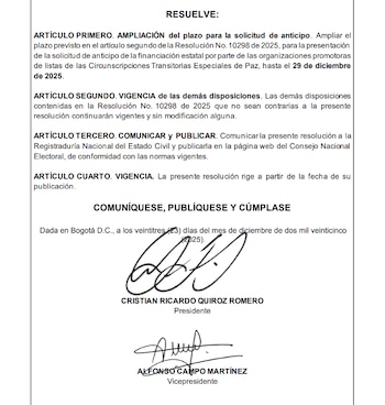 Resolución Anticipo de financiación para