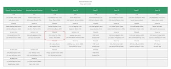 El partido entre Ignacio Buse y Arthur Fils se jugará en el tercer turno de la cancha 3.