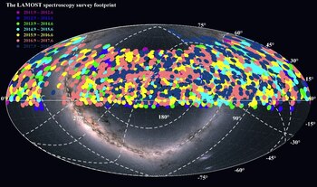 16/10/2020 El telescopio chino LAMOST