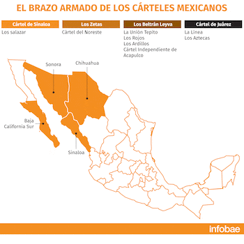 Los brazos armados han fortalecido