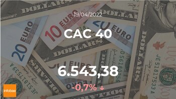 CAC 40 de París arranca