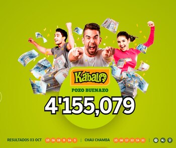 Ganadores de Kábala del jueves