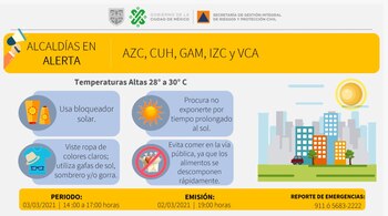 Altas temperaturas CDMX calor