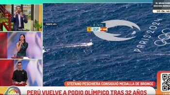 Conductores de 'Arriba mi Gente'