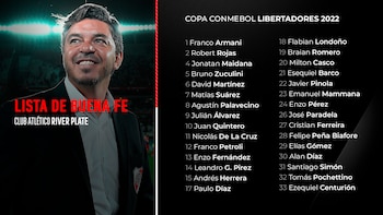 Lista Buena Fe River Libertadores