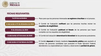 Acciones que siguen para los