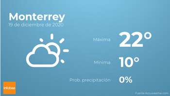 Imagen FPXQDQSL5JAJZGDF6SIA4JIXMQ