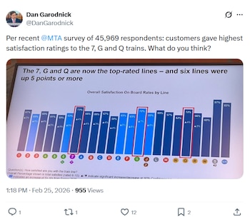 A través de su cuenta