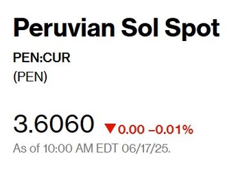 Así abre el dólar hoy.
