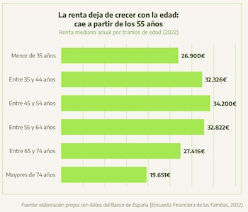 Imagen FQ3VLEOORNA4VBJJBNJPCZEIOM