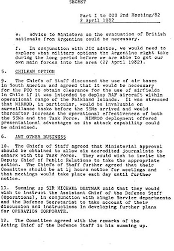 Documento mecanografiado en inglés con la marca Secret y fecha 2 de abril de 1982, dividido en párrafos numerados sobre opciones militares