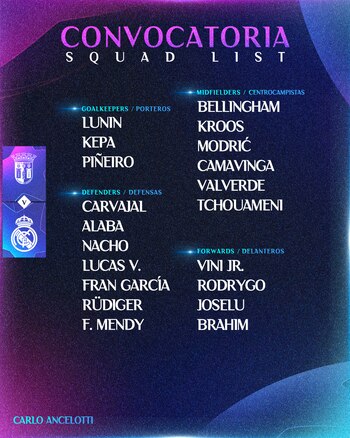 Los convocados de Real Madrid
