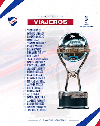 Lista de convocados de Nacional para la vuelta con Goianiense por Copa Sudamericana 2022.