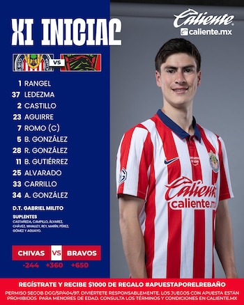 @Chivas