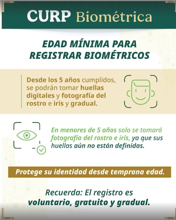 Toda la información biométrica recabada