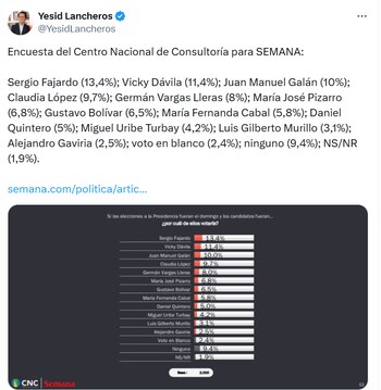 vicky-votos-fajardo