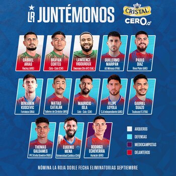 Convocatoria de Chile para los