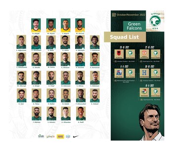 La lista preliminar de 32