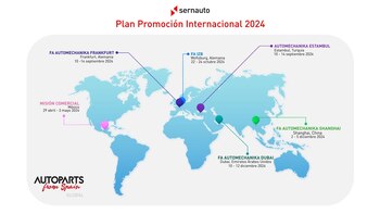 17/01/2024 Plan Promoción Internacional SERNAUTO