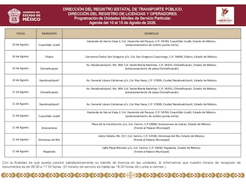 La Secretaría de Movilidad del Estado de México publicó la lista de unidades móviles que estarán disponibles del 10 al 15 de agosto para que los mexiquenses puedan tramitar la licencia de conducir de manera más rápida (Secretaría de Movilidad Edomex)