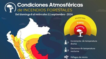 El Senamhi advirtió sobra la