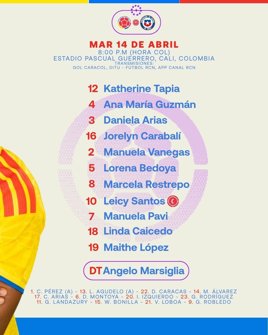 Formación de la selección Colombia femenina para medirse con Chile en Cali - crédito FCF