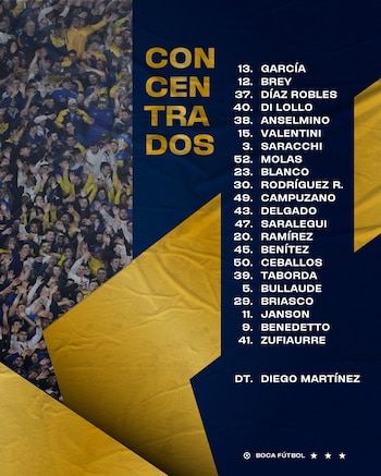 La inusual lista de convocados