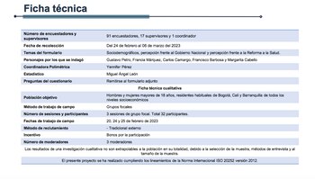 Ficha técnica página 2
