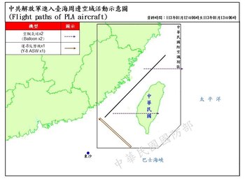 China escala sus incursiones militares